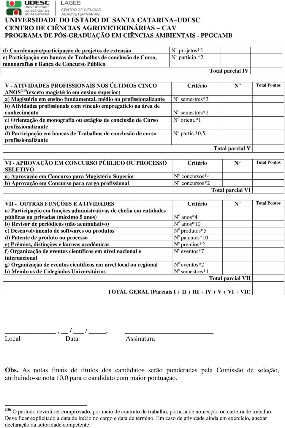 ensino fundamental, médio ou profissionalizante N o semestres*3 b) Atividades profissionais com vínculo empregatício na área de conhecimento N o semestres*2 c) Orientação de monografia ou estágios de