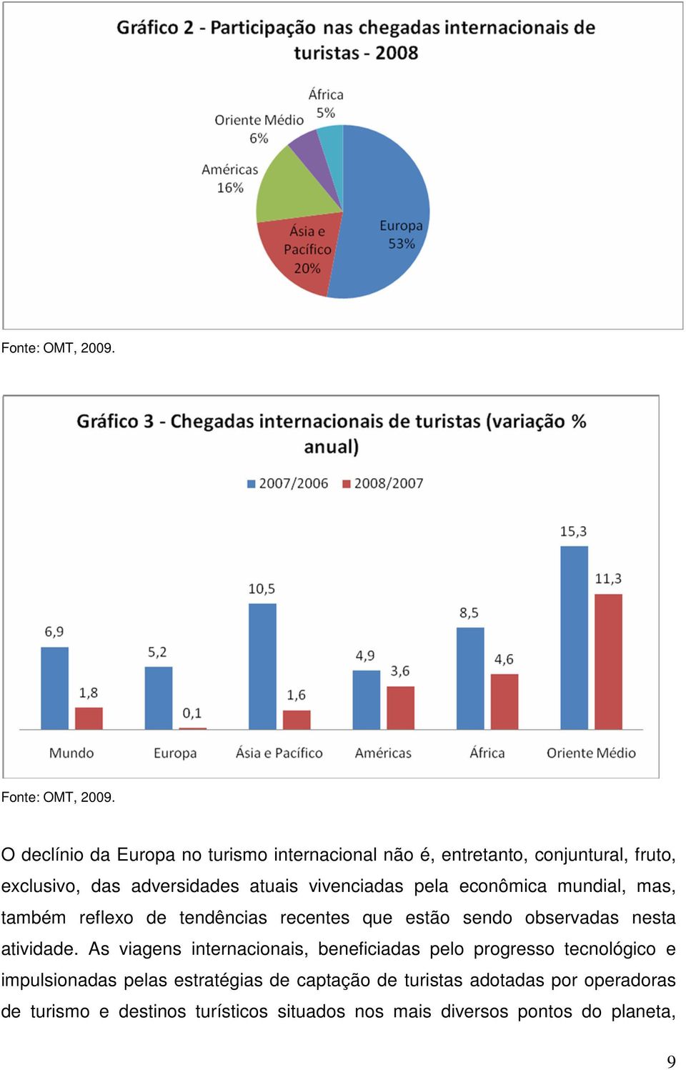 vivenciadas pela econômica mundial, mas, também reflexo de tendências recentes que estão sendo observadas nesta atividade.