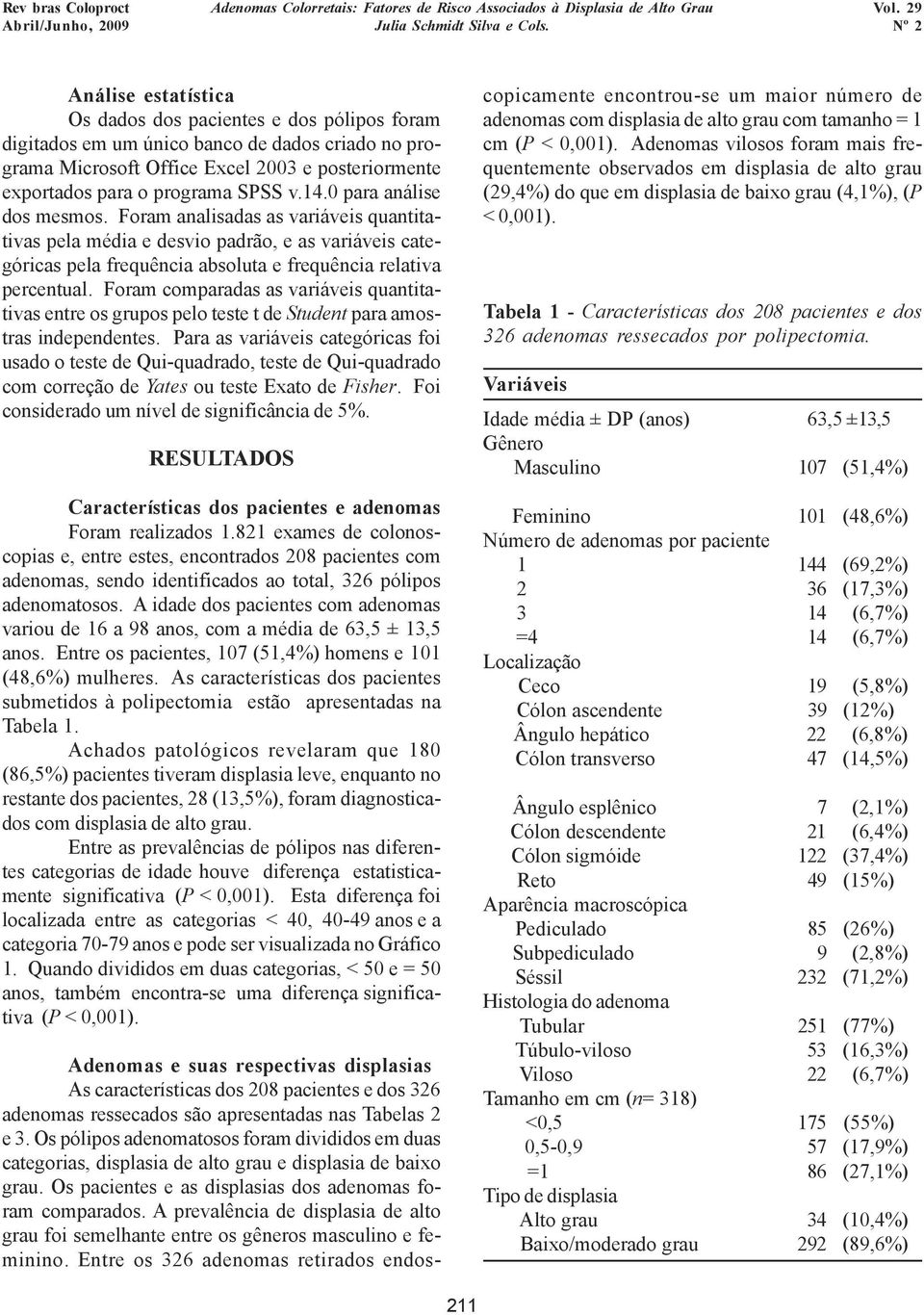 Foram comparadas as variáveis quantitativas entre os grupos pelo teste t de Student para amostras independentes.