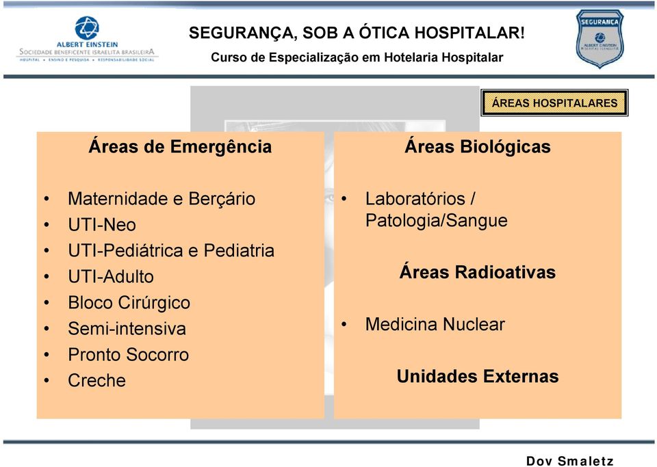 UTI-Adulto Bloco Cirúrgico Semi-intensiva Pronto Socorro Creche