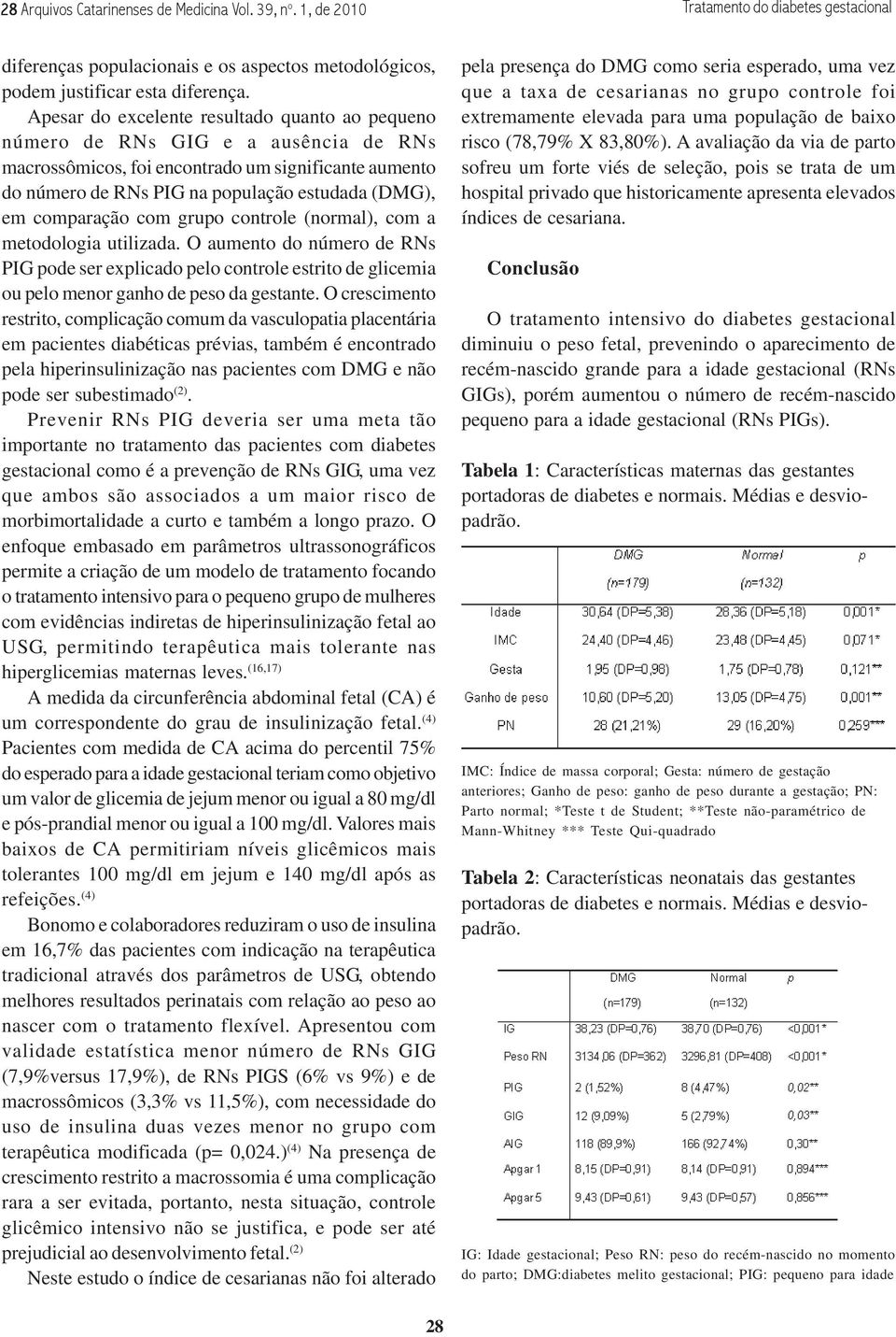 comparação com grupo controle (normal), com a metodologia utilizada. O aumento do número de RNs PIG pode ser explicado pelo controle estrito de glicemia ou pelo menor ganho de peso da gestante.