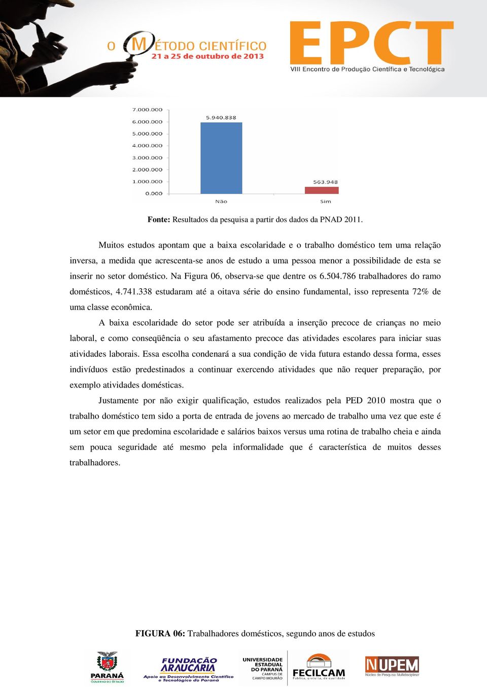 setor doméstico. Na Figura 06, observa-se que dentre os 6.504.786 trabalhadores do ramo domésticos, 4.741.