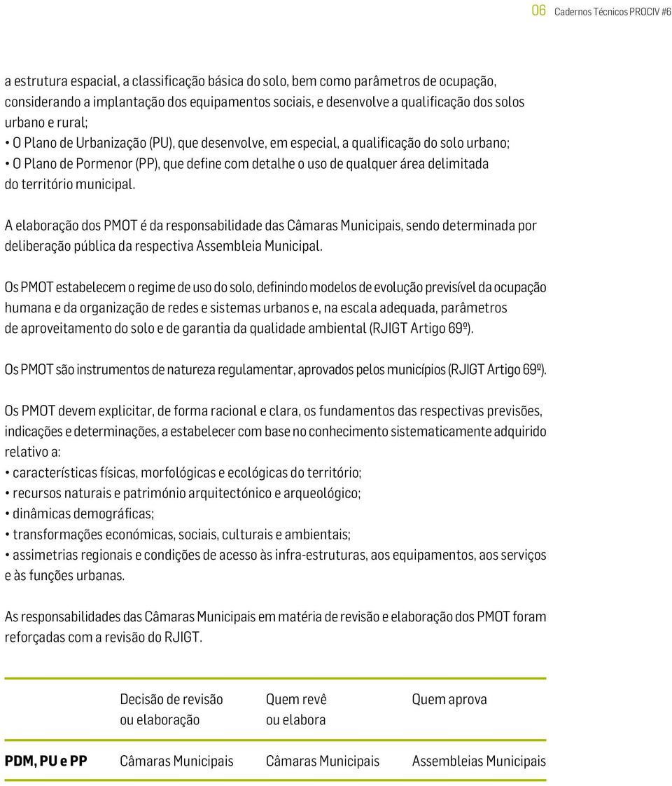 do território municipal. A elaboração dos PMOT é da responsabilidade das Câmaras Municipais, sendo determinada por deliberação pública da respectiva Assembleia Municipal.