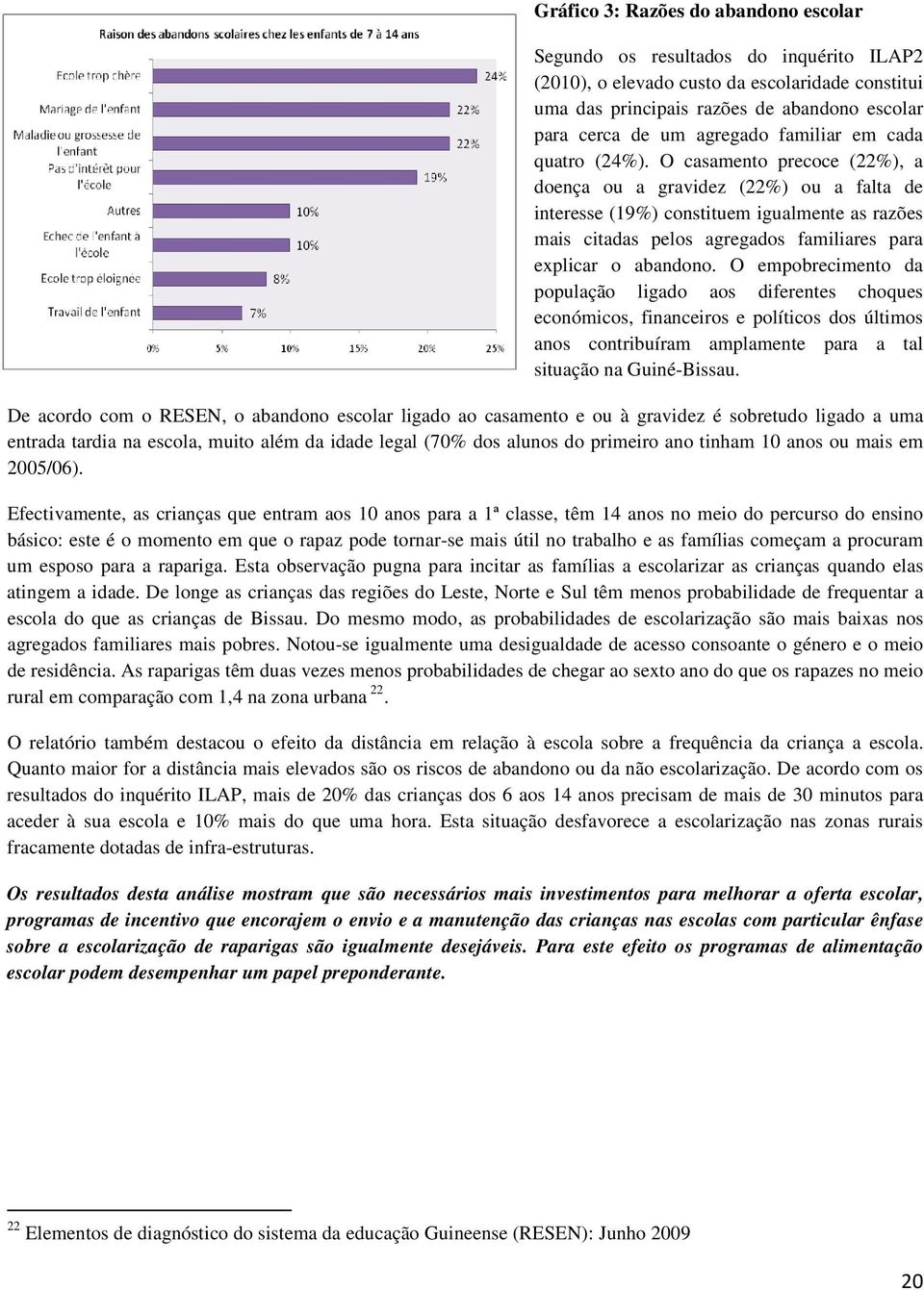 O casamento precoce (22%), a doença ou a gravidez (22%) ou a falta de interesse (19%) constituem igualmente as razões mais citadas pelos agregados familiares para explicar o abandono.