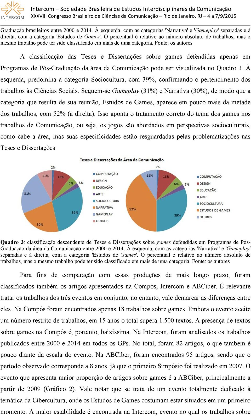 Fonte: os autores A classificação das Teses e Dissertações sobre games defendidas apenas em Programas de Pós-Graduação da área da Comunicação pode ser visualizada no Quadro 3.