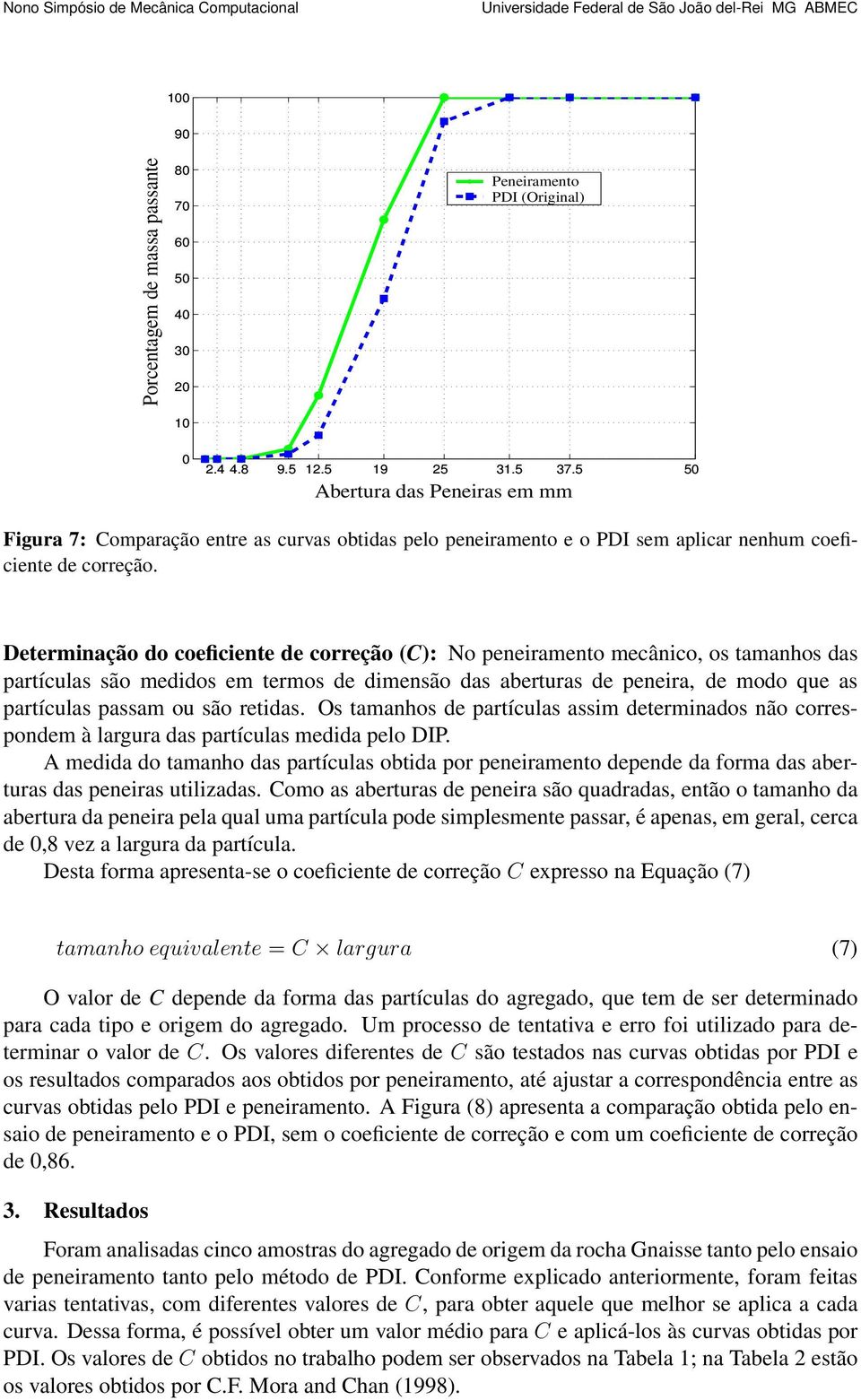 retidas. Os tamanhos de partículas assim determinados não correspondem à largura das partículas medida pelo DIP.