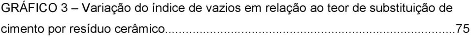 ao teor de substituição de