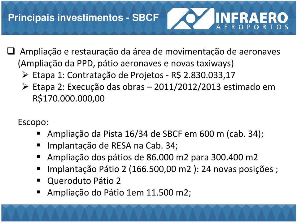 000,00 Escopo: Ampliação da Pista 16/34 de SBCF em 600 m (cab. 34); Implantação de RESA na Cab.