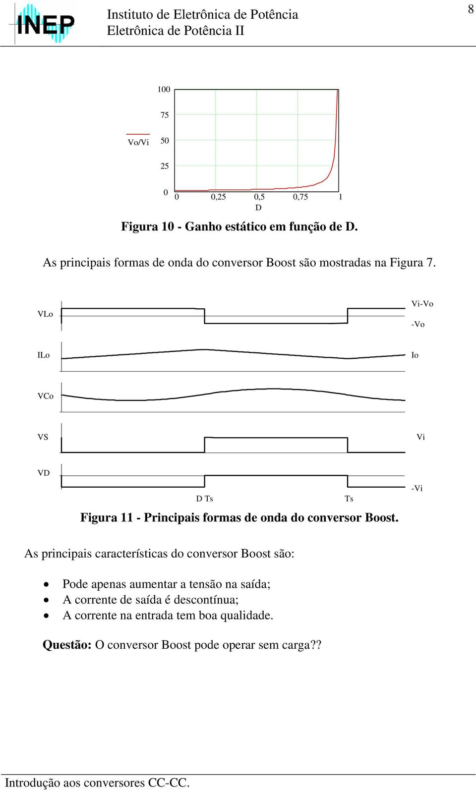 Lo o o ILo Io Co Fgura Prncpa forma de onda do converor Boot.