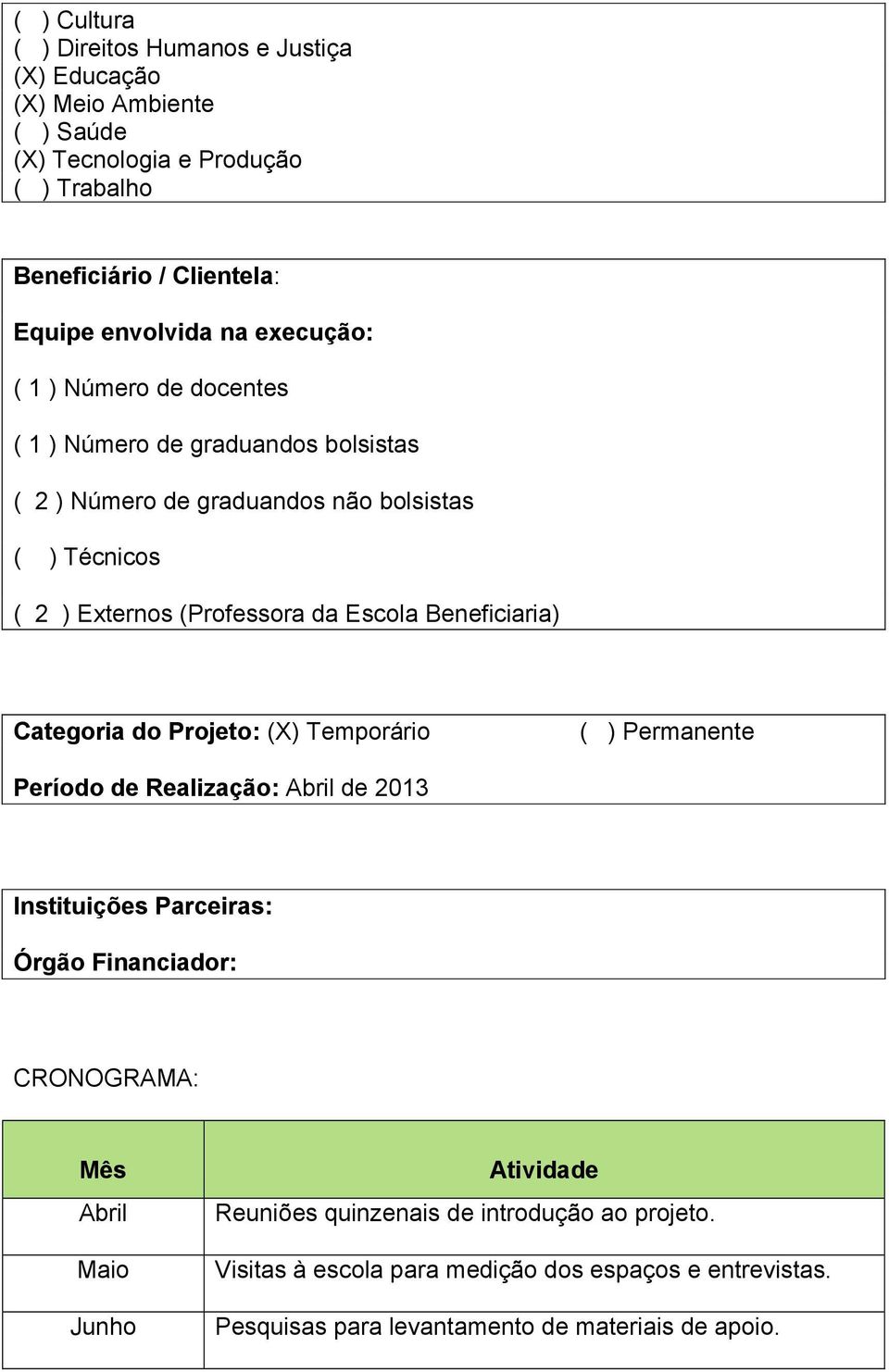 Beneficiaria) Categoria do Projeto: (X) Temporário ( ) Permanente Período de Realização: Abril de 2013 Instituições Parceiras: Órgão Financiador: CRONOGRAMA: Mês Abril