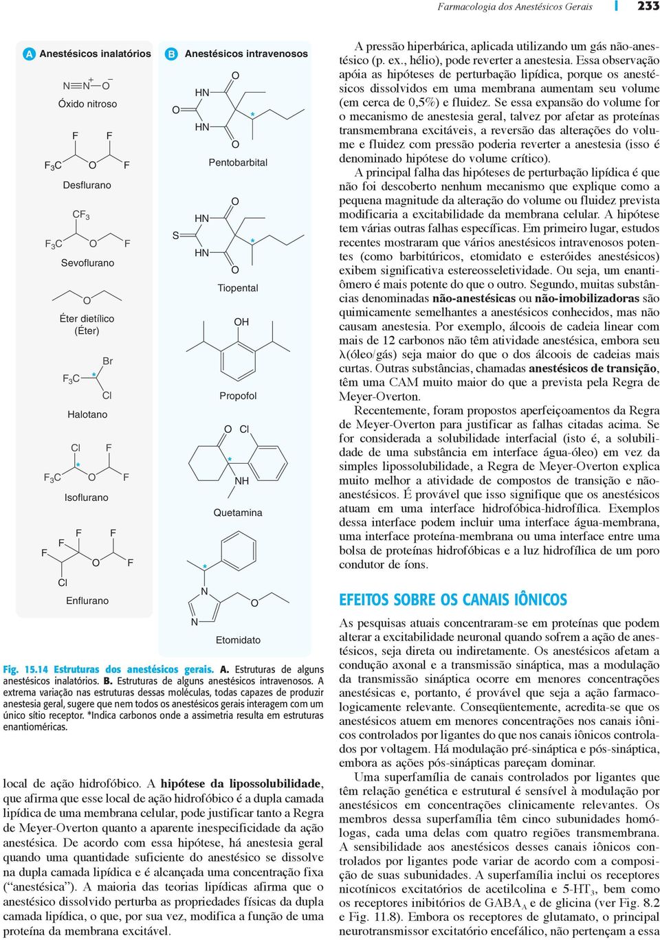 14 Estruturas dos anestésicos gerais. A. Estruturas de alguns anestésicos inalatórios. B. Estruturas de alguns anestésicos intravenosos.