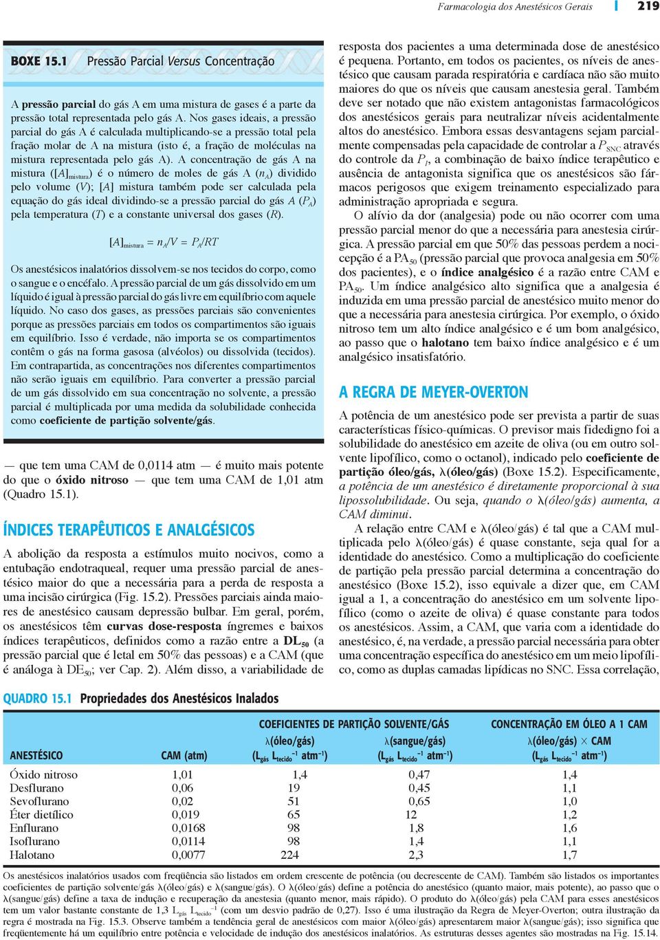 A concentração de gás A na mistura ([A] mistura ) é o número de moles de gás A (n A ) dividido pelo volume (V); [A] mistura também pode ser calculada pela equação do gás ideal dividindo-se a pressão