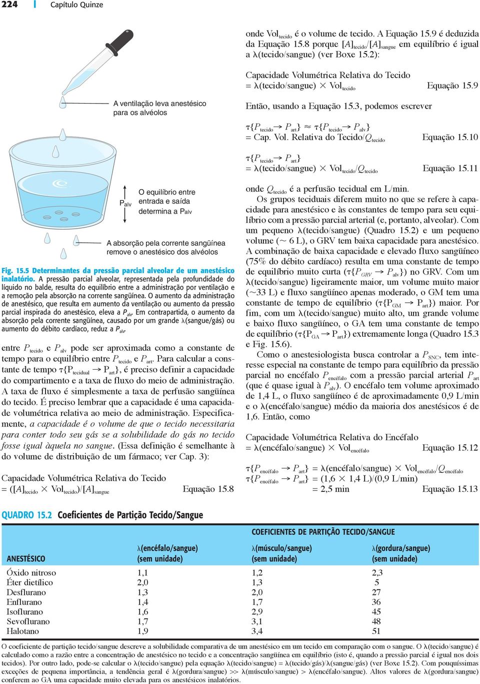 3, podemos escrever {P tecido P art } {P tecido P alv } = Cap. Vol. Relativa do Tecido/Q tecido Equação 15.10 {P tecido P art } = (tecido/sangue) Vol tecido /Q tecido Equação 15.