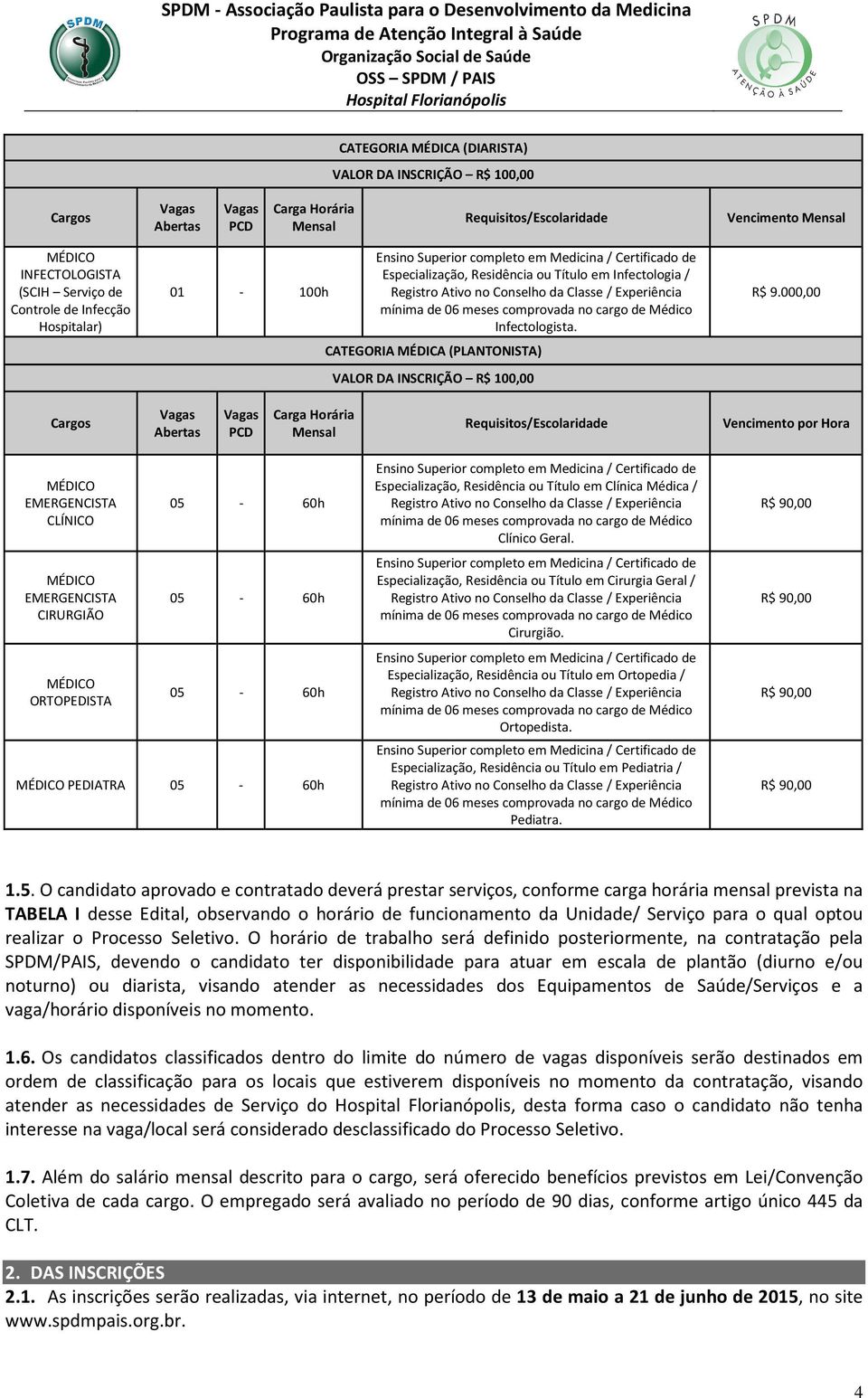 comprovada no cargo de Médico Infectologista. CATEGORIA MÉDICA (PLANTONISTA) VALOR DA INSCRIÇÃO R$ 100,00 R$ 9.