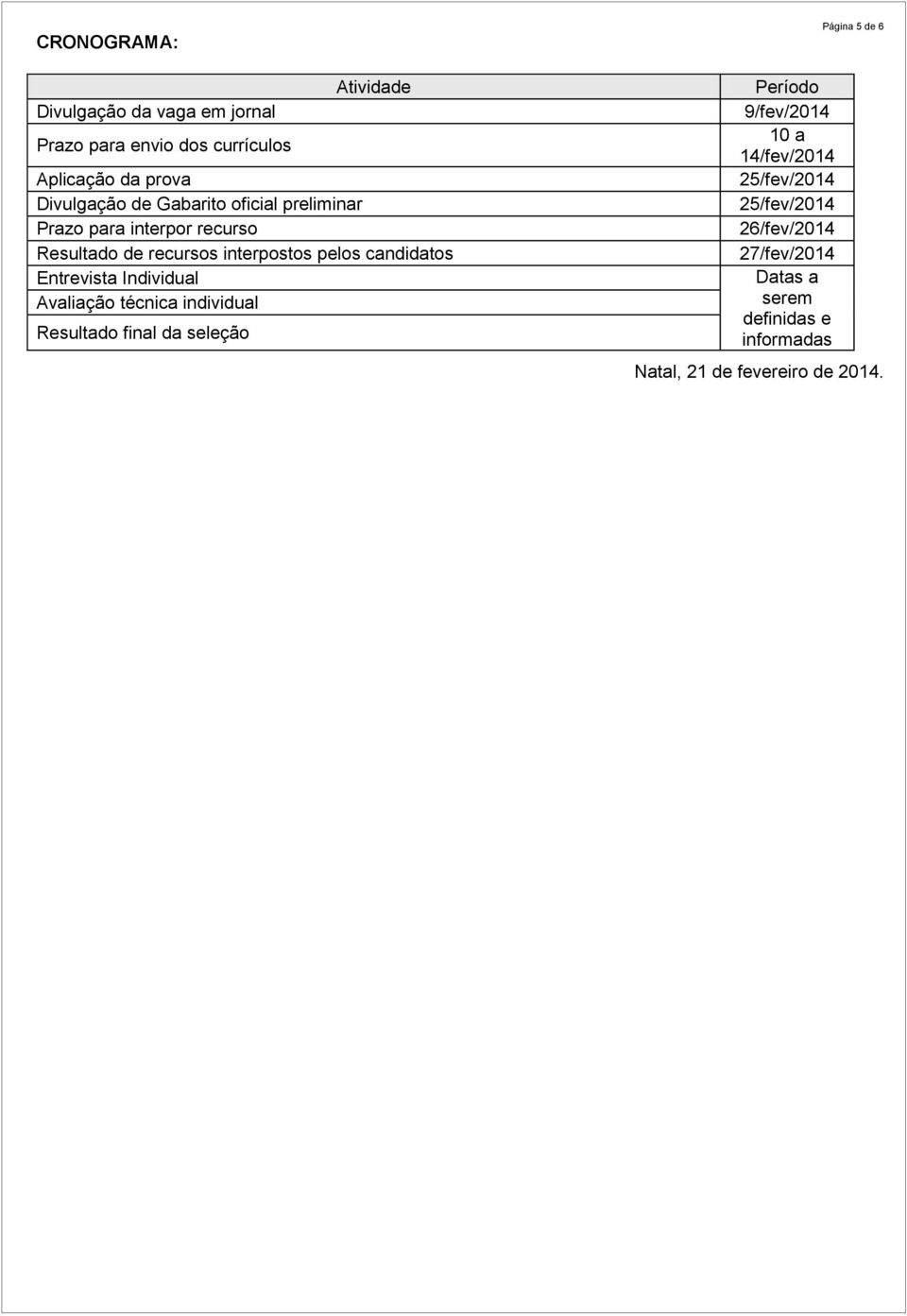 candidatos Entrevista Individual Avaliação técnica individual Resultado final da seleção Período 9/fev/2014 10 a