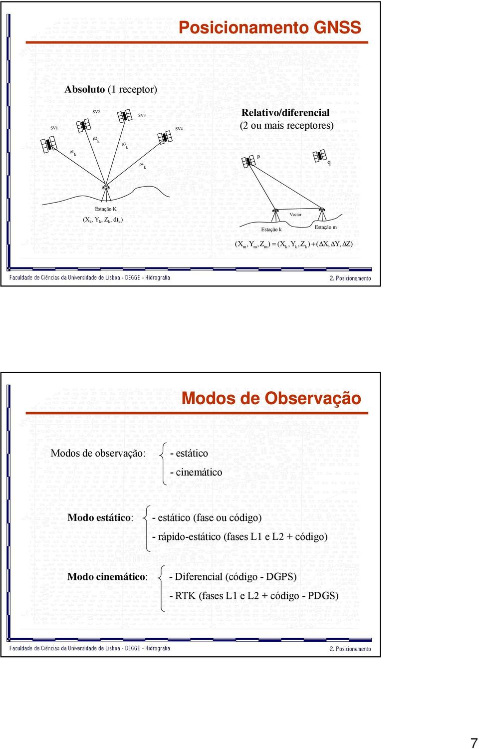 Observação Modos de observação: - estático - cinemático Modo estático: - estático (fase ou código) -