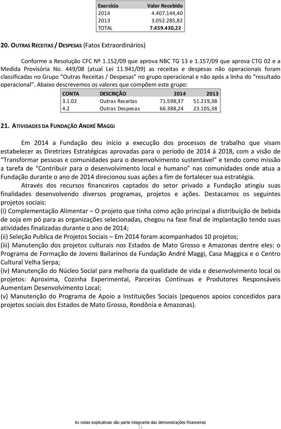 941/09) as receitas e despesas não operacionais foram classificadas no Grupo Outras Receitas / Despesas no grupo operacional e não após a linha do resultado operacional.