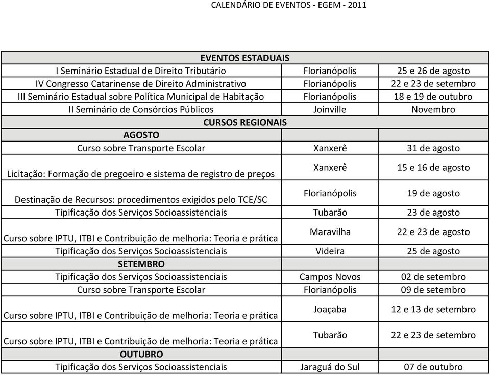 Transporte Escolar Xanxerê 31 de agosto Licitação: Formação de pregoeiro e sistema de registro de preços Xanxerê 15 e 16 de agosto Destinação de Recursos: procedimentos exigidos pelo TCE/SC