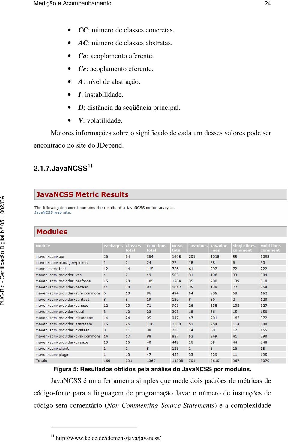 Maiores informações sobre o significado de cada um desses valores pode ser encontrado no site do JDepend. 2.1.7.