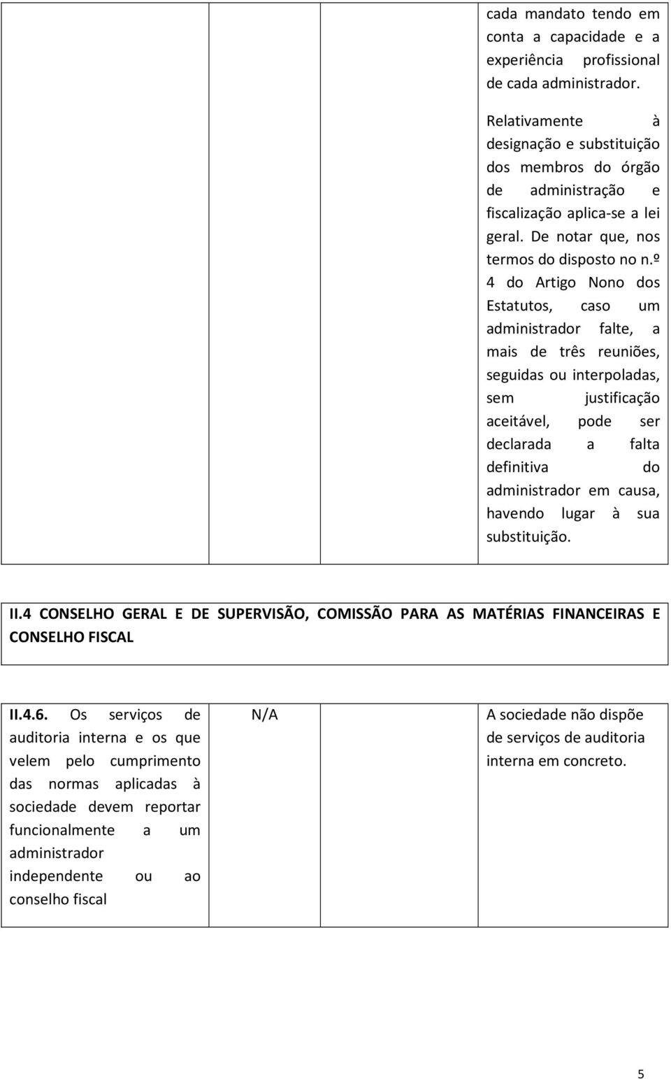 º 4 do Artigo Nono dos Estatutos, caso um administrador falte, a mais de três reuniões, seguidas ou interpoladas, sem justificação aceitável, pode ser declarada a falta definitiva do administrador em