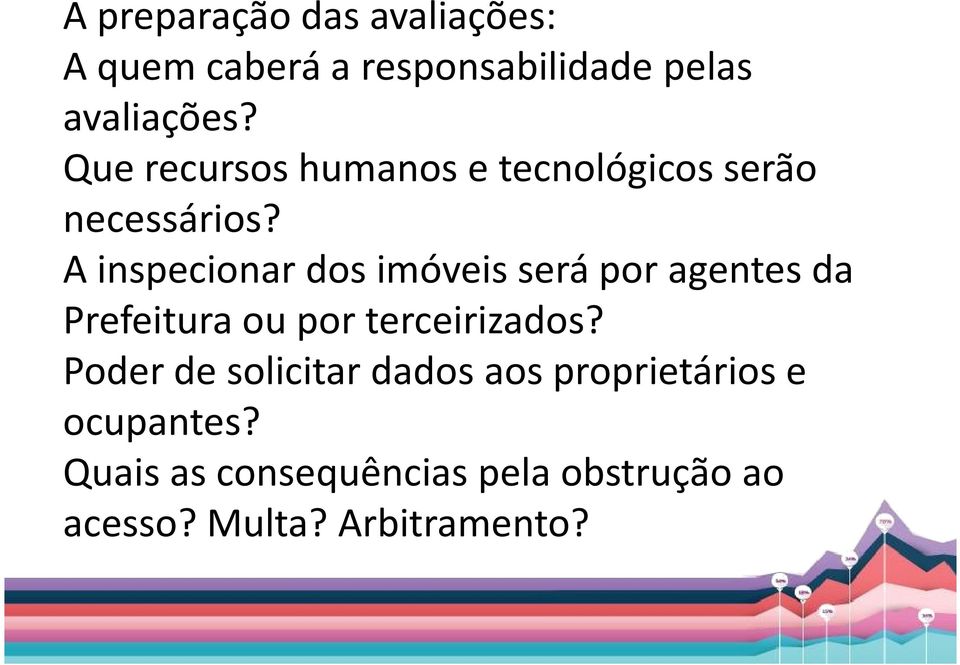 A inspecionar dos imóveis será por agentes da Prefeitura ou por terceirizados?