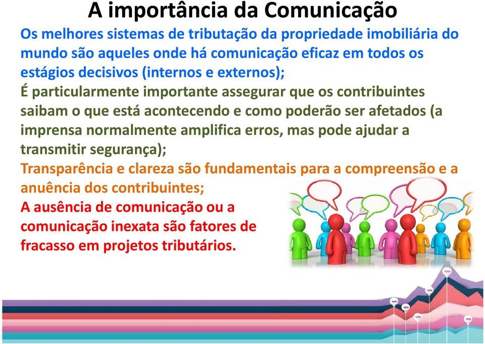 como poderão ser afetados (a imprensa normalmente amplifica erros, mas pode ajudar a transmitir segurança); Transparência e clareza são