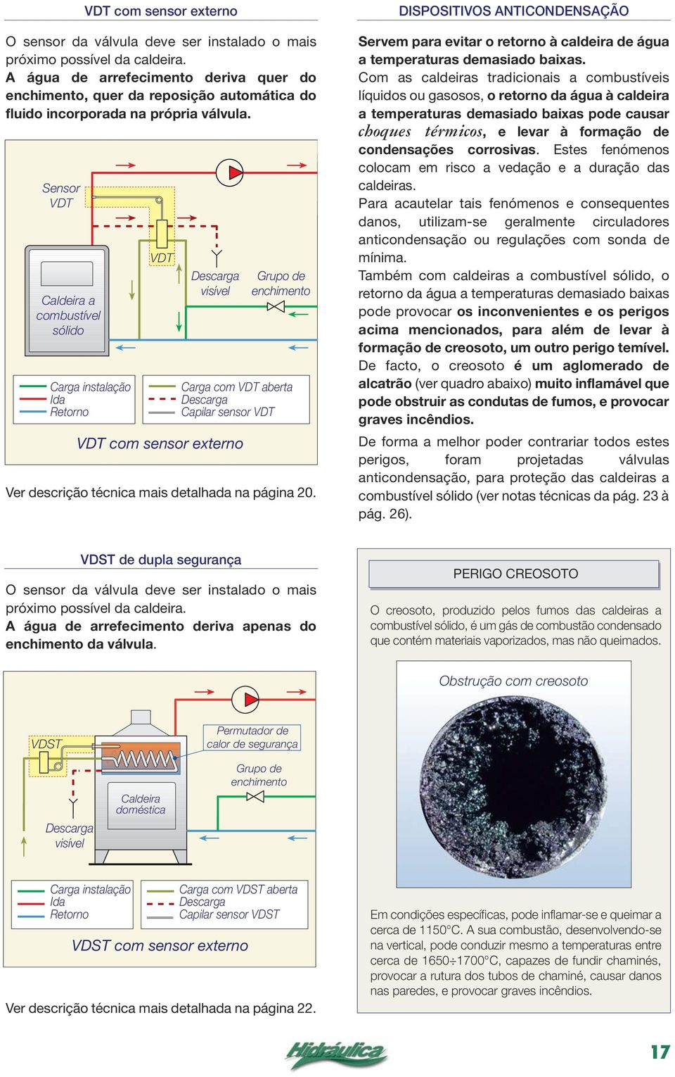 Sensor VDT Carga instalação Ida Retorno VDT Descarga visível Carga com VDT aberta Descarga Capilar sensor VDT VDT com sensor externo Grupo de enchimento Ver descrição técnica mais detalhada na página