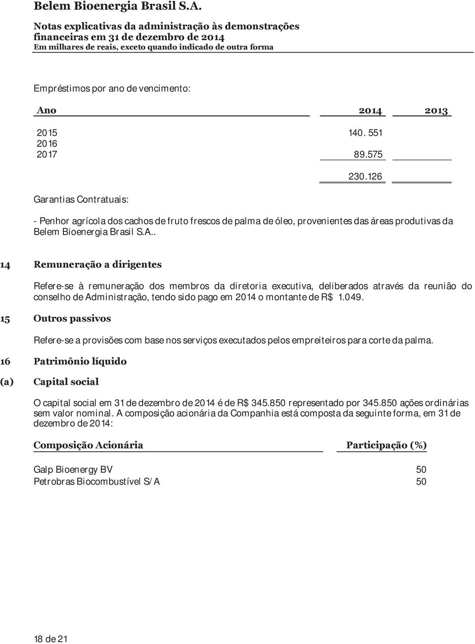 . 14 Remuneração a dirigentes Refere-se à remuneração dos membros da diretoria executiva, deliberados através da reunião do conselho de Administração, tendo sido pago em 2014 o montante de R$ 1.049.