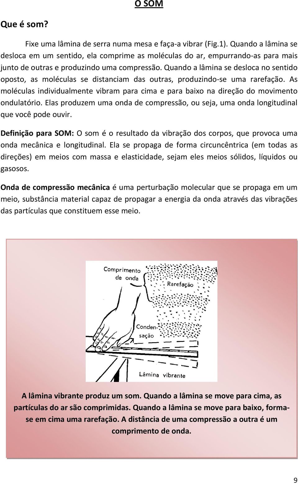 Quando a lâmina se desloca no sentido oposto, as moléculas se distanciam das outras, produzindo se uma rarefação.