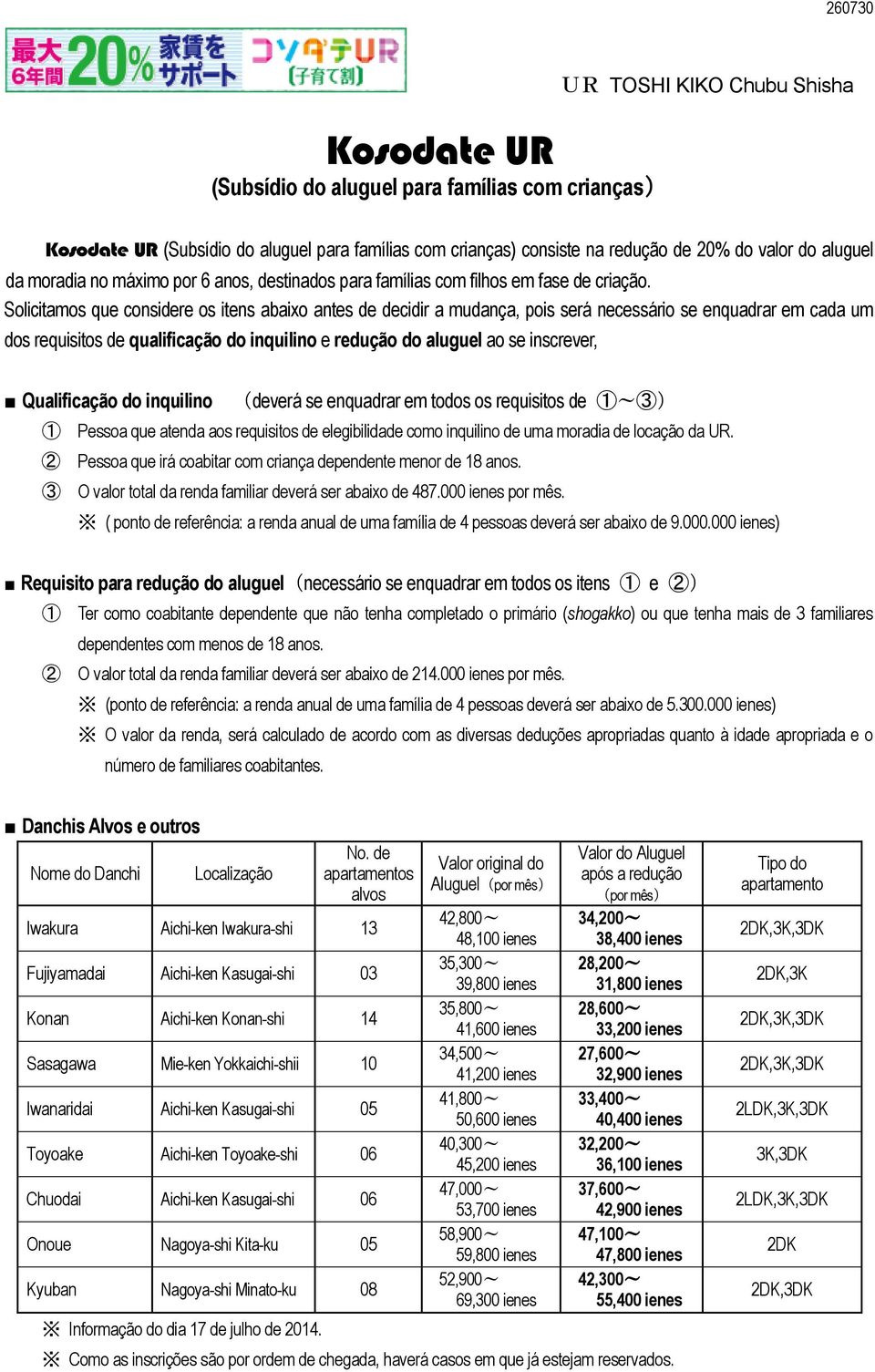 Solicitamos que considere os itens abaixo antes de decidir a mudança, pois será necessário se enquadrar em cada um dos requisitos de qualificação do inquilino e redução do aluguel ao se inscrever,