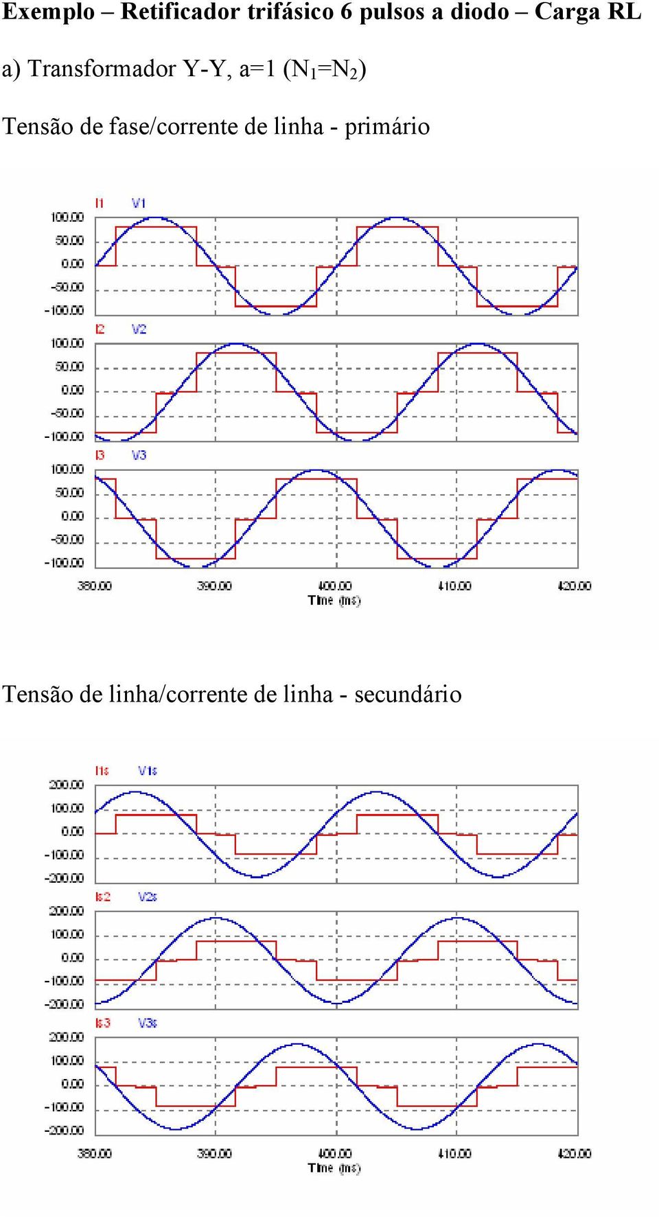 =N 2 ) Tensão de fase/corrente de linha -