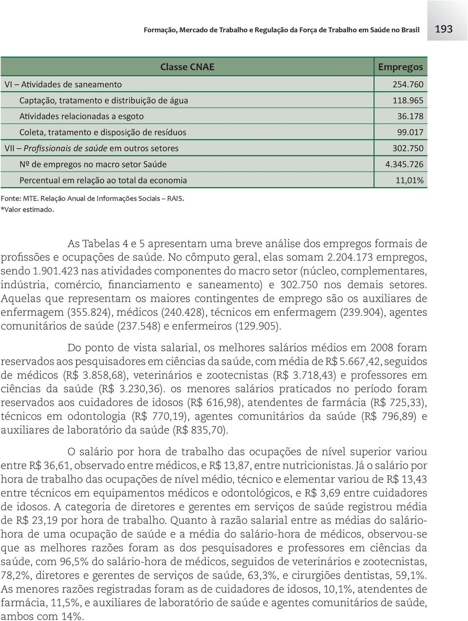 726 Percentual em relação ao total da economia 11,01% Fonte: MTE. Relação Anual de Informações Sociais RAIS. *Valor estimado.