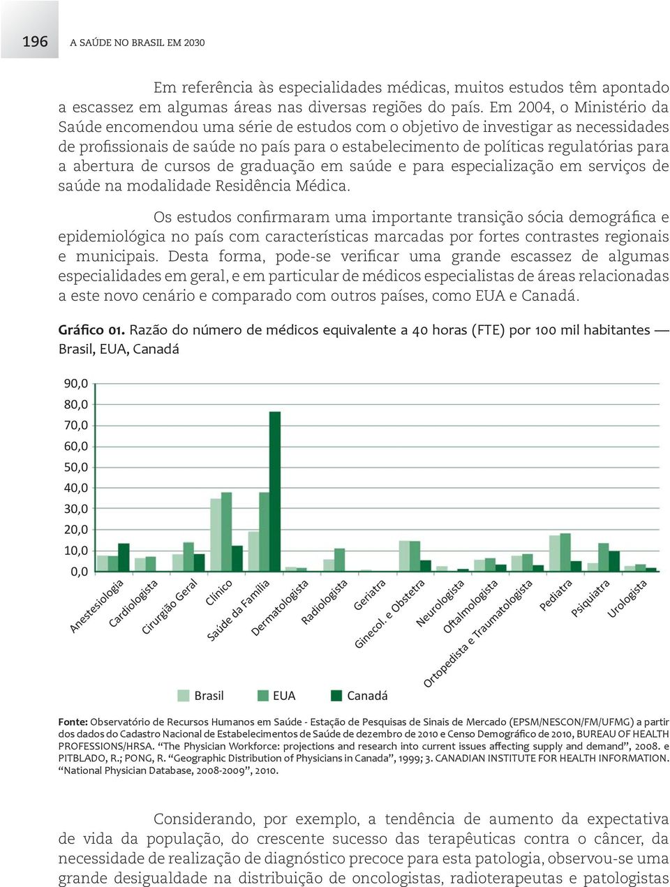 abertura de cursos de graduação em saúde e para especialização em serviços de saúde na modalidade Residência Médica.