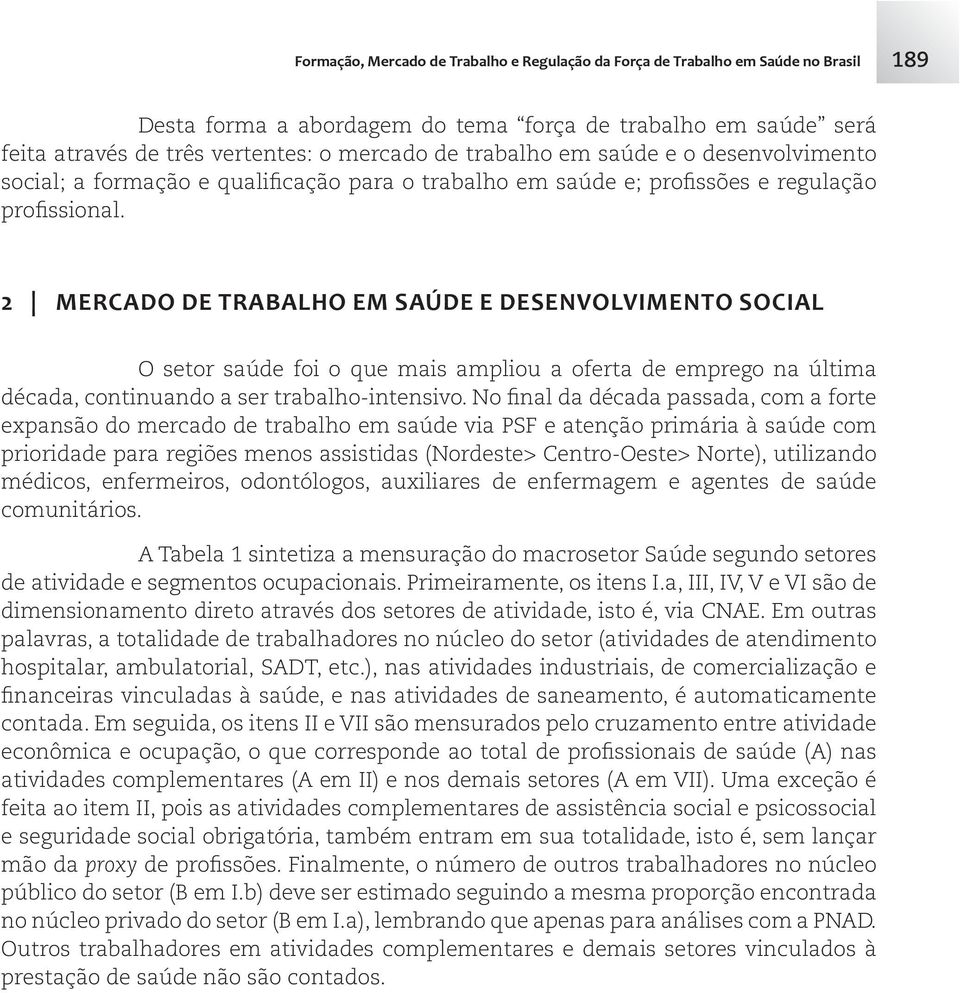 2 MERCADO DE TRABALHO EM SAÚDE E DESENVOLVIMENTO SOCIAL O setor saúde foi o que mais ampliou a oferta de emprego na última década, continuando a ser trabalho-intensivo.