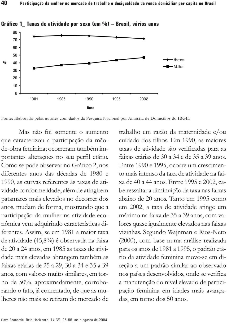 Mas não foi somente o aumento que caracterizou a participação da mãode-obra feminina; ocorreram também importantes alterações no seu perfil etário.