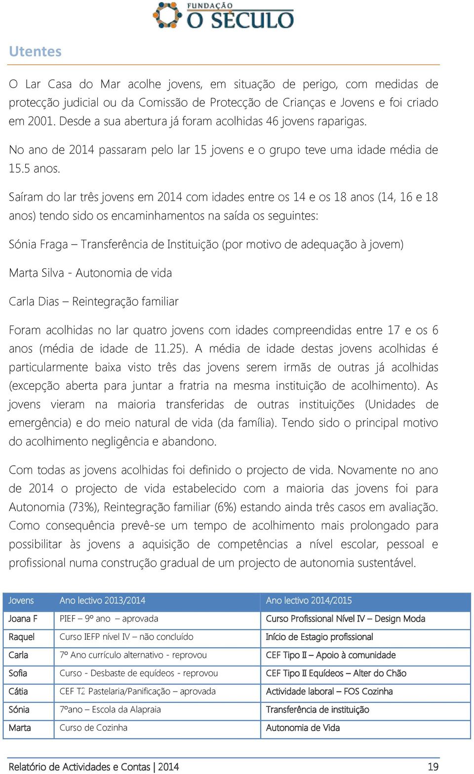 Saíram do lar três jovens em 2014 com idades entre os 14 e os 18 anos (14, 16 e 18 anos) tendo sido os encaminhamentos na saída os seguintes: Sónia Fraga Transferência de Instituição (por motivo de