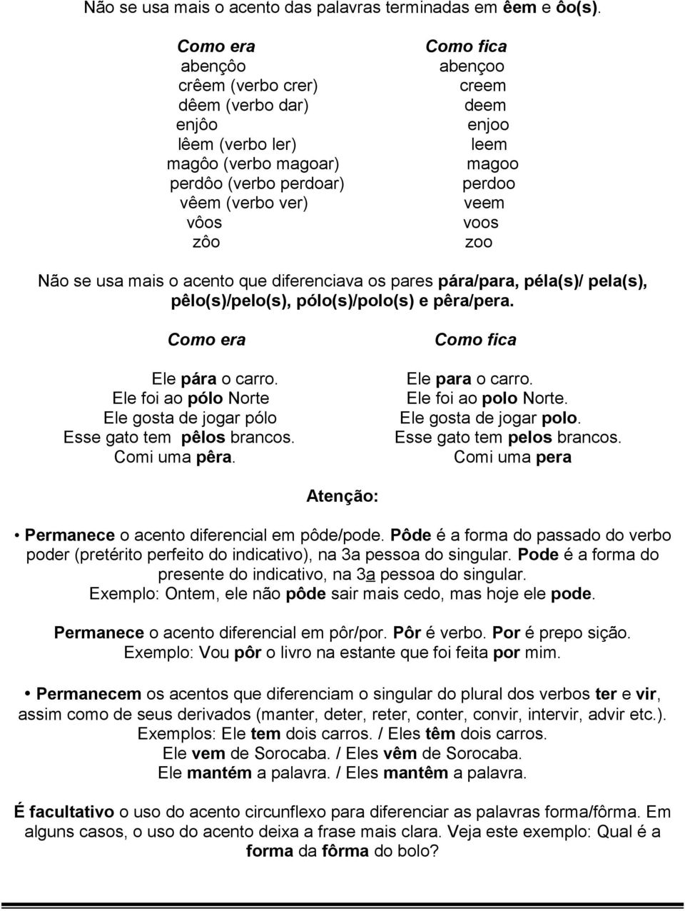 se usa mais o acento que diferenciava os pares pára/para, péla(s)/ pela(s), pêlo(s)/pelo(s), pólo(s)/polo(s) e pêra/pera. Ele pára o carro.