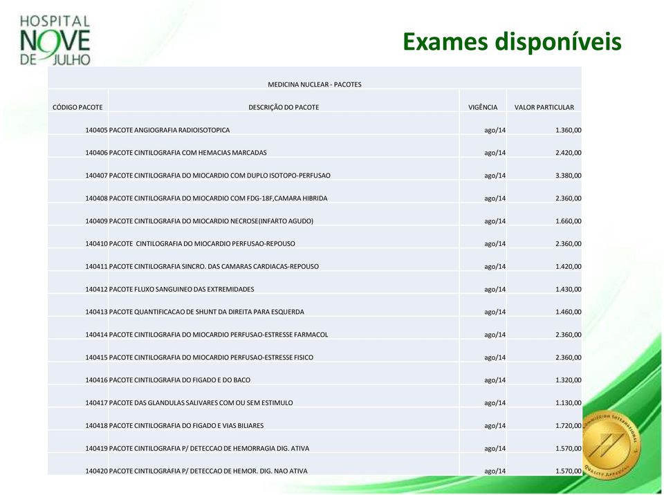 380,00 140408 PACOTE CINTILOGRAFIA DO MIOCARDIO COM FDG-18F,CAMARA HIBRIDA ago/14 2.360,00 140409 PACOTE CINTILOGRAFIA DO MIOCARDIO NECROSE(INFARTO AGUDO) ago/14 1.