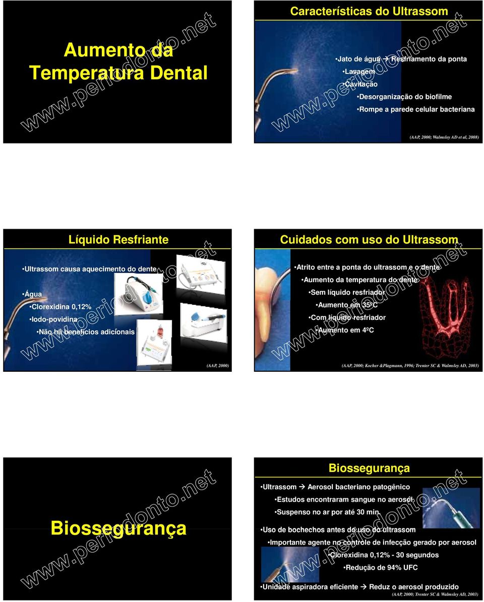 dente Aumento da temperatura do dente Sem líquido resfriador Aumento em 35ºC Com líquido resfriador Aumento em 4ºC (AAP, 2000; Kocher &Plagmann, 1996; Trenter SC & Walmsley AD, 2003) Ultrassom