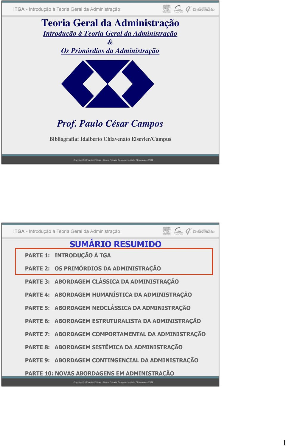 ABORDAGEM CLÁSSICA DA ADMINISTRAÇÃO PARTE 4: ABORDAGEM HUMANÍSTICA DA ADMINISTRAÇÃO PARTE 5: ABORDAGEM NEOCLÁSSICA DA ADMINISTRAÇÃO PARTE 6: ABORDAGEM