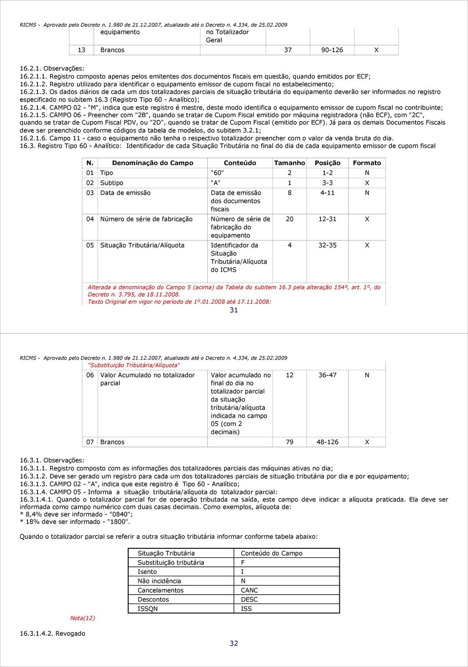 Os dados diários de cada um dos totalizadores parciais de situação tributária do equipamento deverão ser informados no registro especificado no subitem 16.3 (Registro Tipo 60 - nalítico); 16.2.1.4.