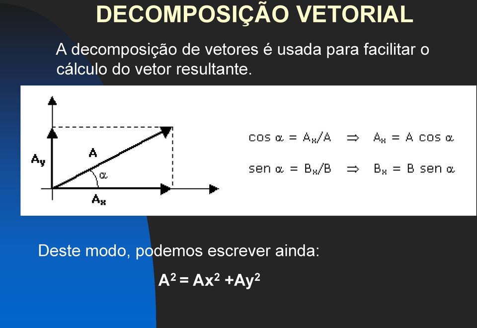 cálculo do vetor resultante.