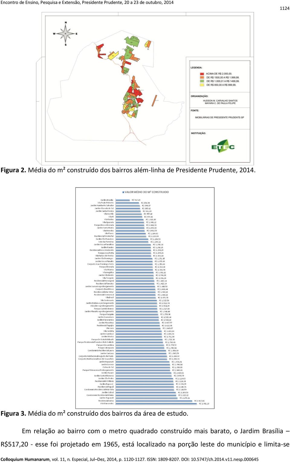 Figura 3. Média do m² construído dos bairros da área de estudo.