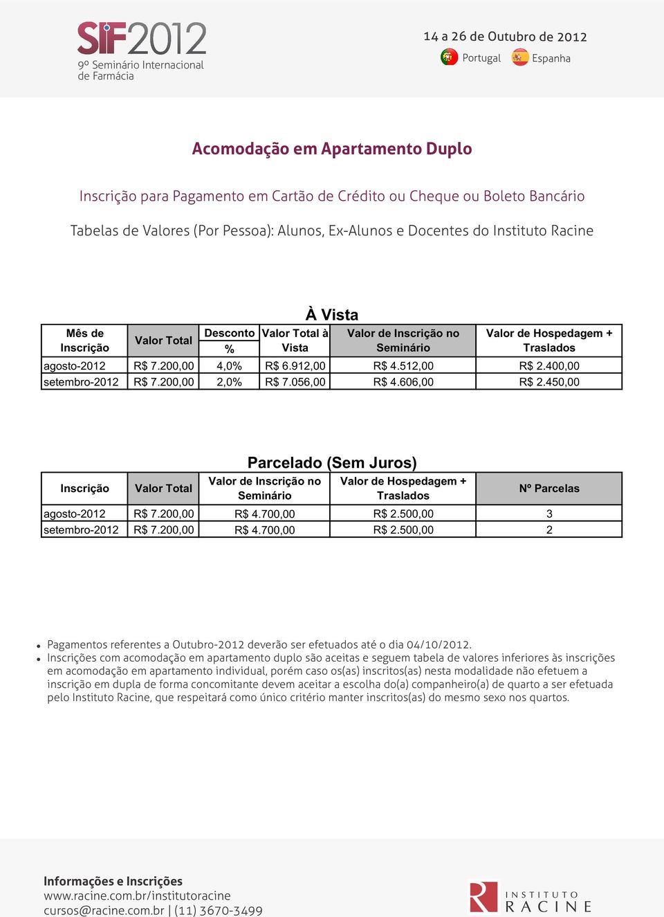 450,00 Parceado (Sem Juros) Vaor de no Vaor de Hospedagem + Nº Parceas agosto-2012 R$ 7.200,00 R$ 4.700,00 R$ 2.