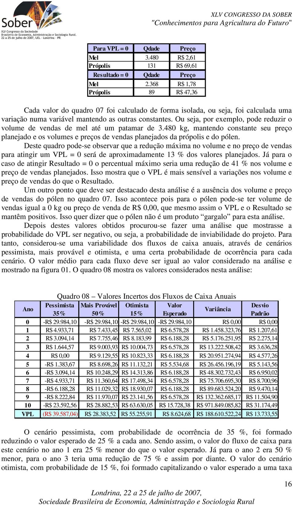 Ou seja, por exemplo, pode reduzir o volume de vendas de mel até um patamar de 3.480 kg, mantendo constante seu preço planejado e os volumes e preços de vendas planejados da própolis e do pólen.