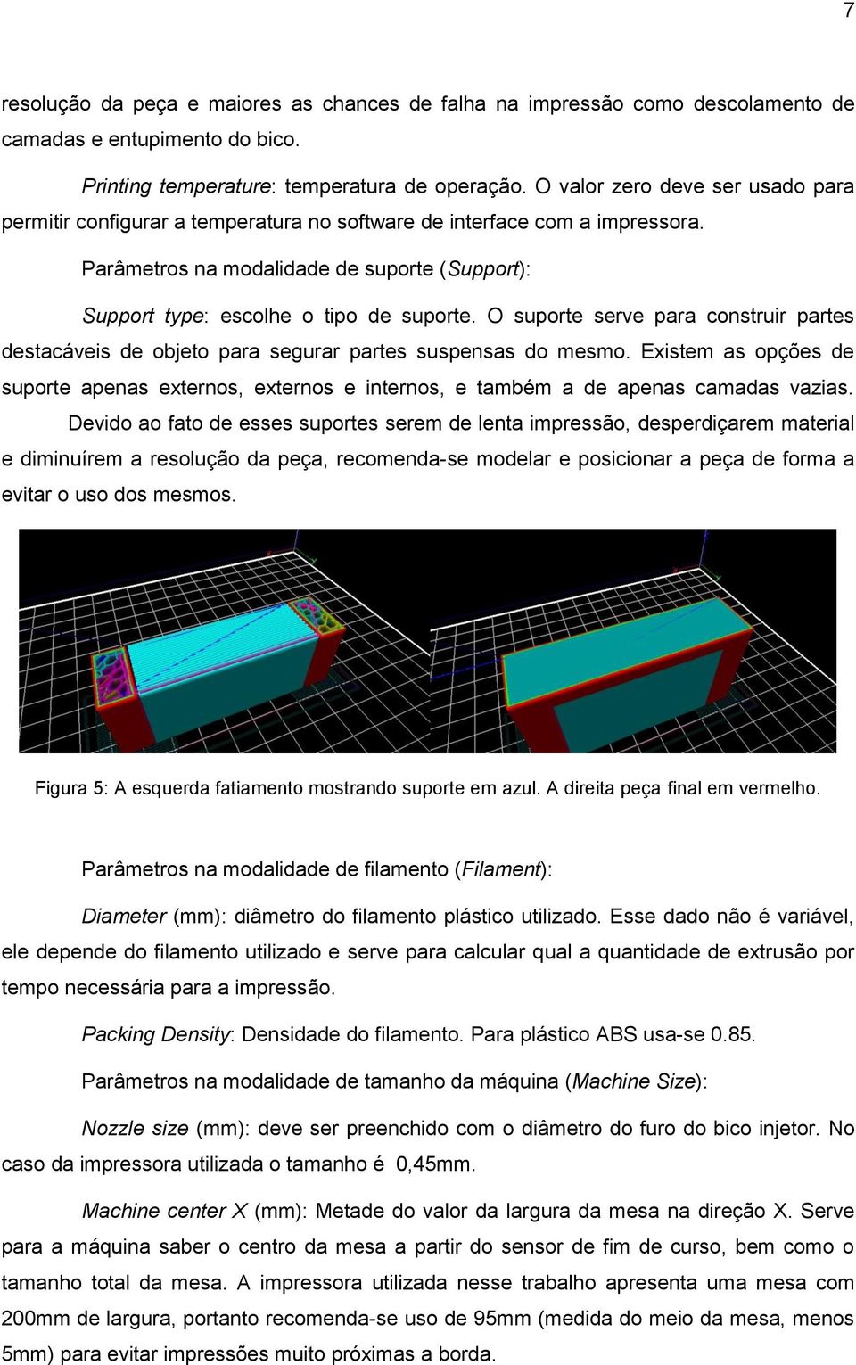 O suporte serve para construir partes destacáveis de objeto para segurar partes suspensas do mesmo.