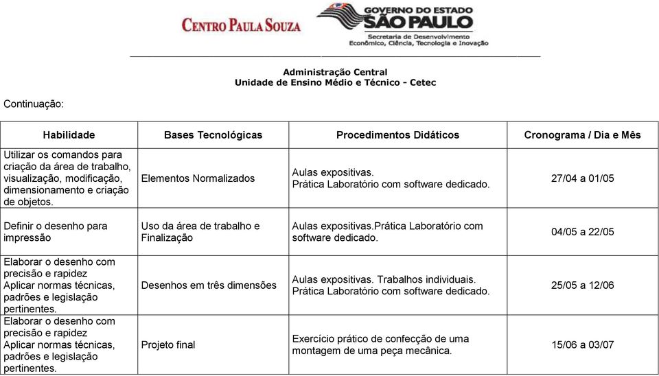 04/05 a 22/05 Elaborar o desenho com precisão e rapidez Aplicar normas técnicas, padrões e legislação pertinentes.