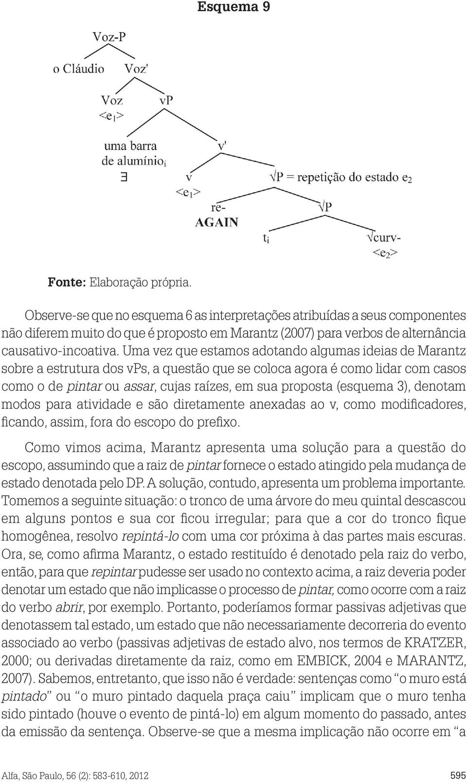 (esquema 3), denotam modos para atividade e são diretamente anexadas ao v, como modificadores, ficando, assim, fora do escopo do prefixo.