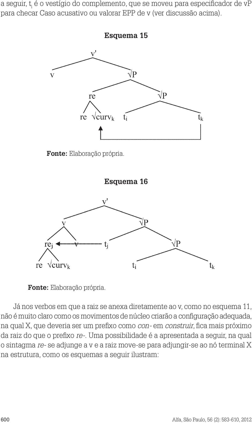 configuração adequada, na qual X, que deveria ser um prefixo como con- em construir, fica mais próximo da raiz do que o prefixo re-.