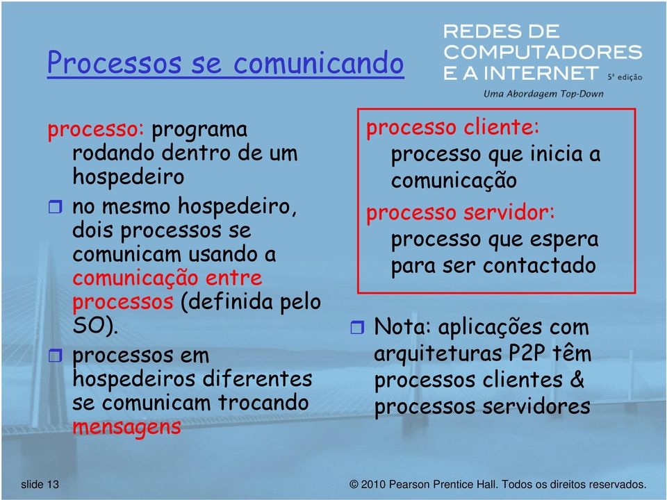 processos em hospedeiros diferentes se comunicam trocando mensagens processo cliente: processo que inicia a